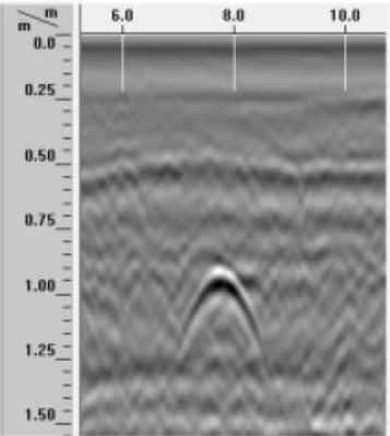 détection géo radar